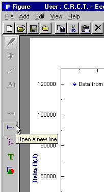 Adding lines to a figure using the mouse To add a line using the mouse: Select the «Open a new line» button (the pointer is now a cross); Move the pointer to the location of the first point of the