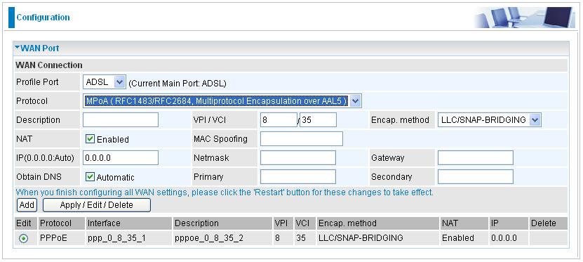 MPoA Connection (ADSL) Description: A given name for the connection. VPI/VCI: Enter the VPI and VCI information provided by your ISP. Encap. method: Select the encapsulation format.