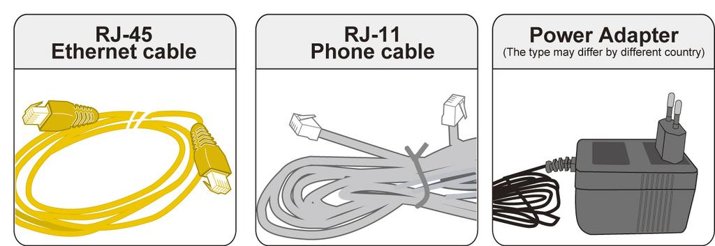 RJ-11 ADSL/Telephone cable Ethernet (RJ-45) cable Three 2dBi