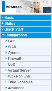 5.3 Configuration Click this item to access the following sub-items that configure the ADSL router: LAN, WAN, System, Firewall, QoS, Virtual Server,