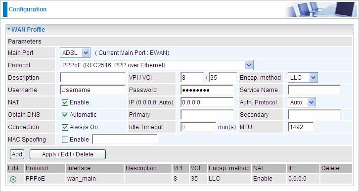 5.3.2.1 WAN Profile Main Port--ADSL PPPoE Connection (ADSL) PPPoE (PPP over Ethernet) provides access control in a manner similar to dial-up services using PPP.