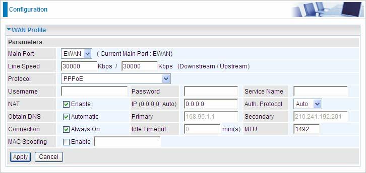 PPPoE (EWAN) PPPoE (PPP over Ethernet) provides access control in a manner similar to dial-up services using PPP.