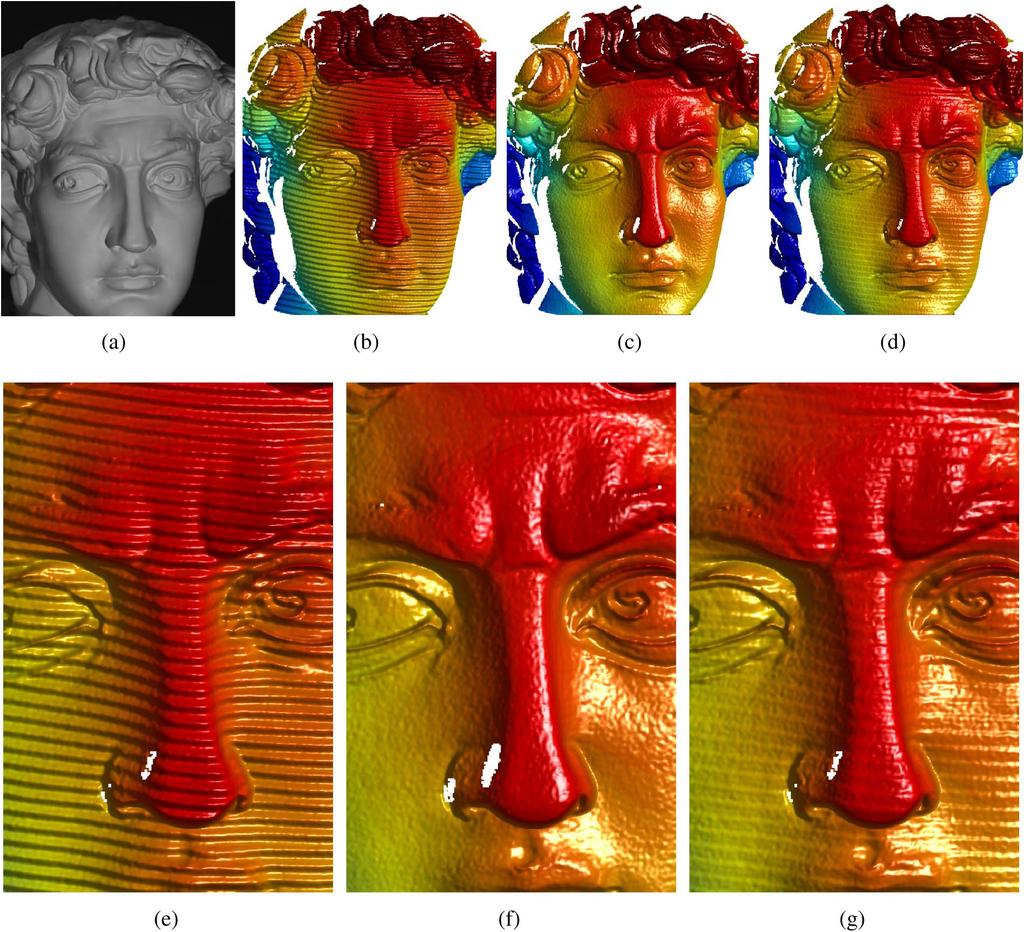 3838 Vol. 54, No. 13 / May 1 2015 / Applied Optics Research Article Fig. 5. Measurement results of statue. (a) Photograph of the statue. (b) 3D result before gamma compensation.