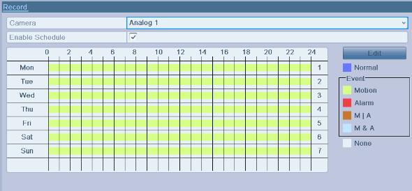 1) Click Schedule to enter the record schedule settings interface. Figure 5.6 Record Schedule 2) Choose the camera you want to configure. 3) Check the check box after the Enable Schedule item.