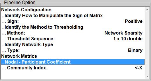 6.2.8. Participant Coefficient The participant coefficient reflects the ability of an index node in keeping communication between its own module and the other modules.