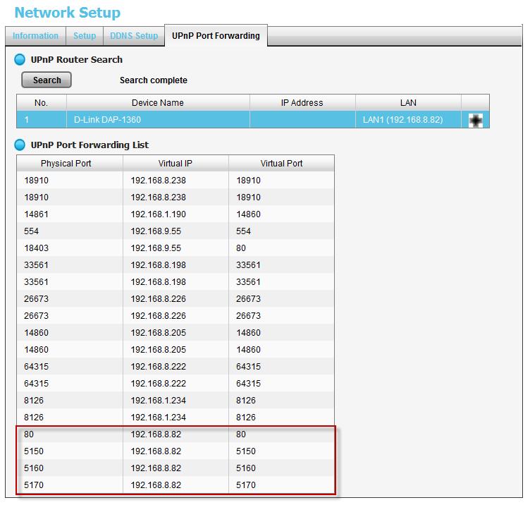For security reason, the privilege of UPnP port-forwarding is LOWER than port-forwarding configured on router.