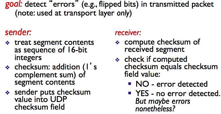 Error Correction: receiver identifies and corrects biterrors without resorting to retransmission. Half/Full Duplex Half: nodes at both ends of link can transmit but not concurrently.