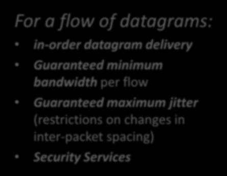 For individual datagrams: Guaranteed delivery Guaranteed delivery with bounded delay (e.