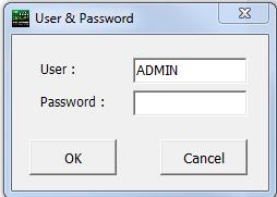 Password for the selected user.
