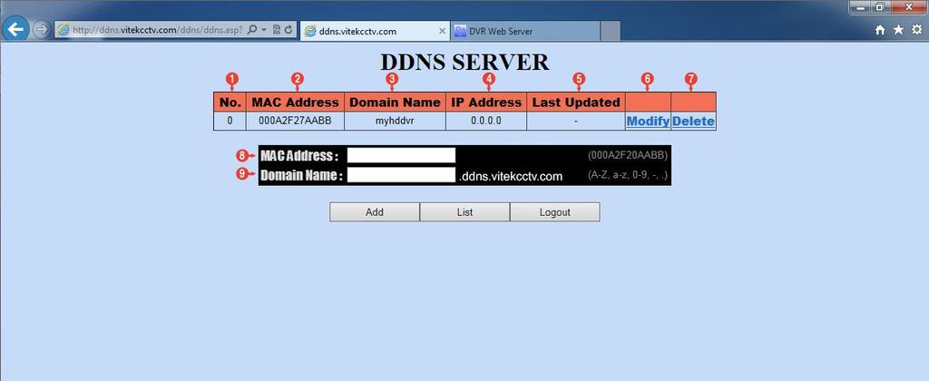 7.2.3 Input DVR information. You need to register domain name to get the service and input MAC address into DDNS server.