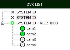 On the DVR List panel, you can connect/disconnect the DVR, execute the Player for the remote searching and playback, and see the status information of DVR.