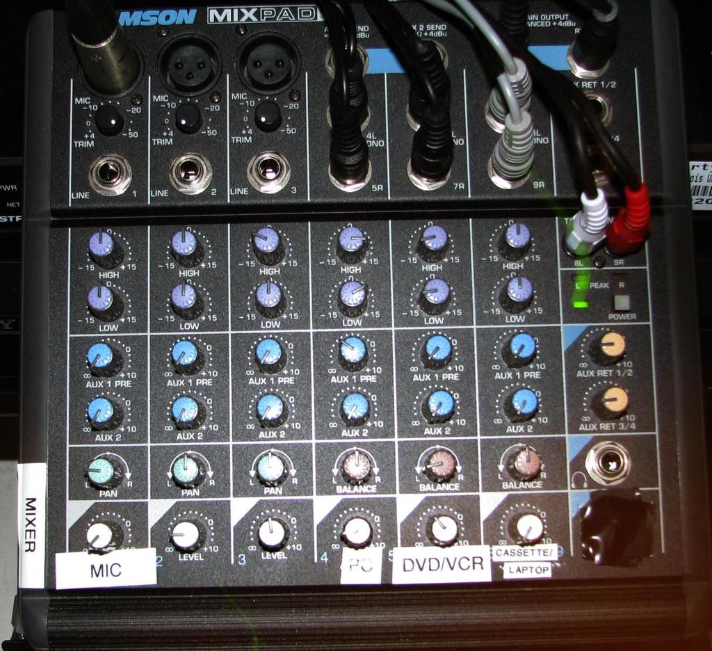 Audio Volume Control Turn these knobs to control volume.