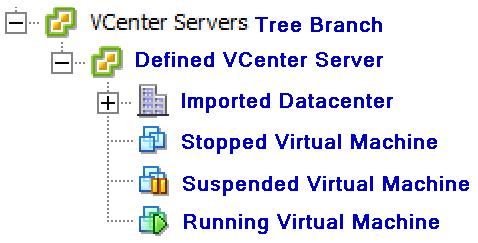 VCenter Server Icons VCenter Server Tree Icons Display Clients Branch The Display Clients section of the tree is where the usage of a Display Server is defined.
