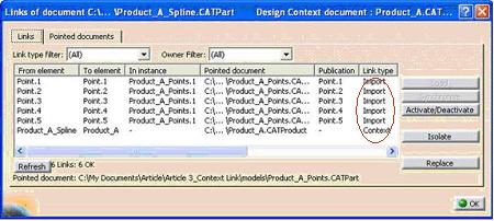 Tips and Techniques Links in CATIA, Part 3: Context Link Julie Cyrenne, Dassault Systemes Introduction In the previous article, we saw how to do design in context, where the child part (also known as