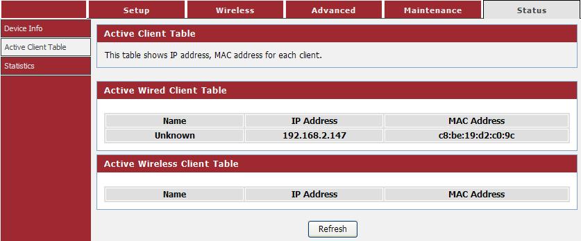 4-5-2 Active Client Table This table shows IP address, MAC address for each client.