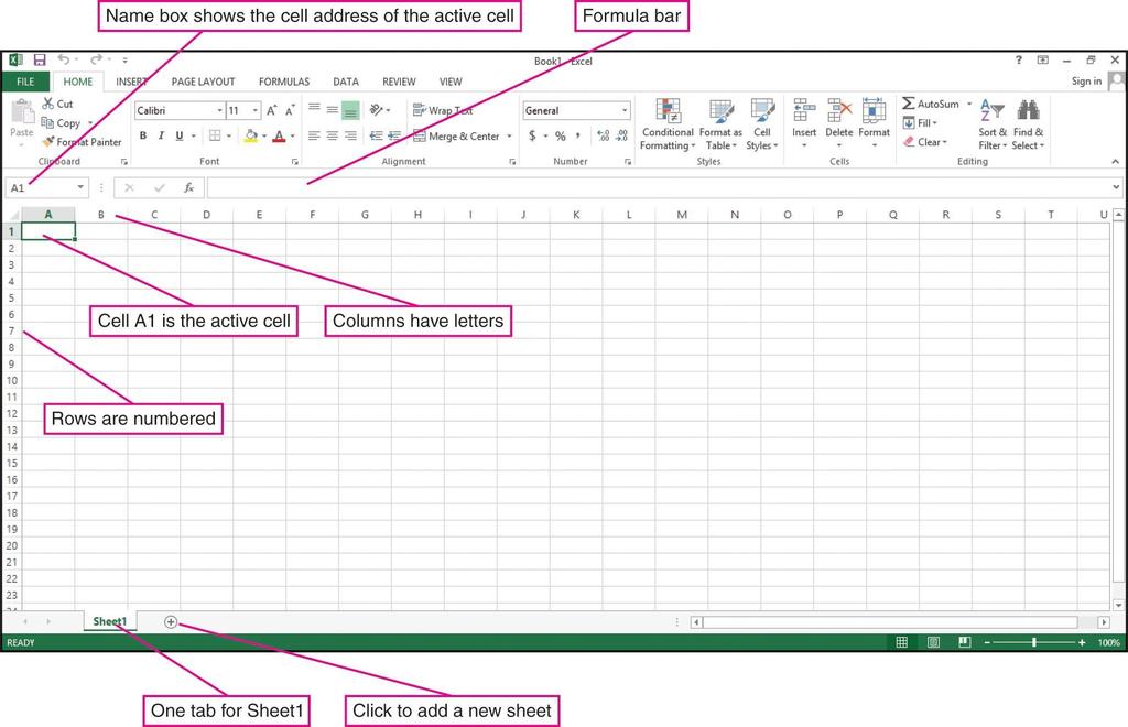 Understanding How to Use Excel Excel