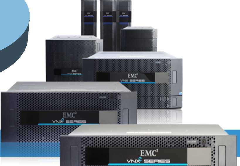 For VMware Integration EMC 53% 5% 3% 3% 6% 29% #1 VNX and VNXe Voted The