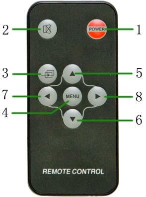 21.HDMI (High Definition Multimedia Interface) signal input 22.4-pin XLR DC power input 23.DC power input 24.Battery slot 25.Mounting socket (bottom) 2. REMOTE CONTROLLER 1.Power 2.Mute button 3.