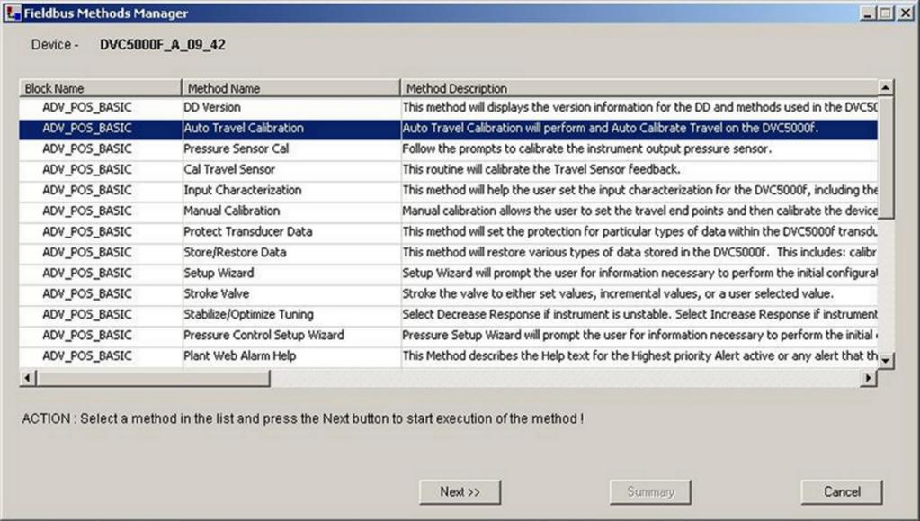 12 SERIES C FIM4/FIM8 OPERATION If Methods Manager Dialog... Then, You Are Prompted to... Includes list of available Methods.