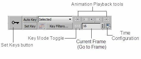 Figure 14-1 The time slider Note The time segment is the total range of frames that you can access using the time slider. By default, it ranges from 0 to 100.