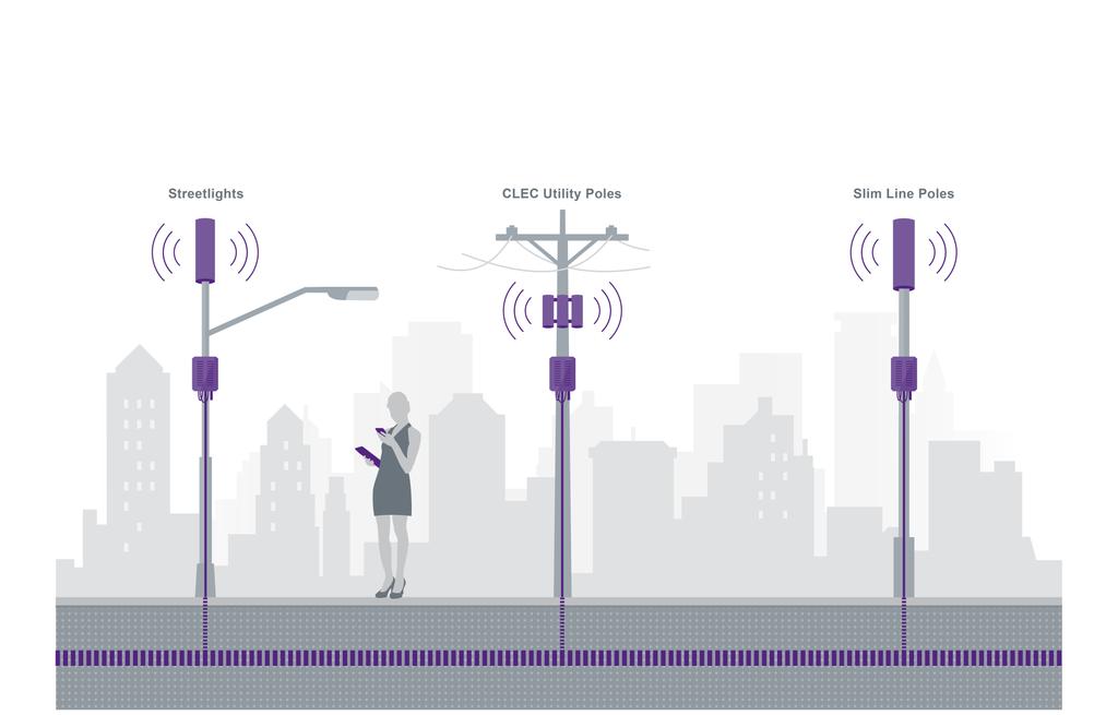 Outdoor small cell solutions Gives carriers pinpoint