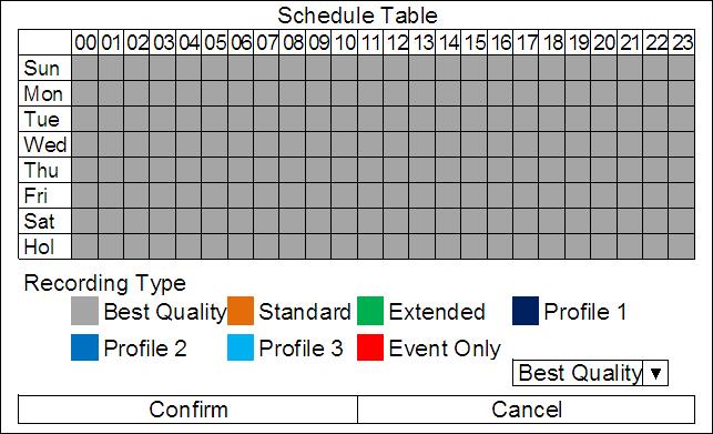 < Advance Schedule Setup > When <Adv. Schedule> is selected as the option for <Preset Config>, users need to further configure the schedule and recording setting under this menu.
