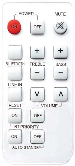 REMOTE CONTROL 1 6 2 7 3 8 4 5 1. POWER On / Off 2. INPUT SELECT Bluetooth / Line-level (cabled) input 3. RESET tone factory reset 4.