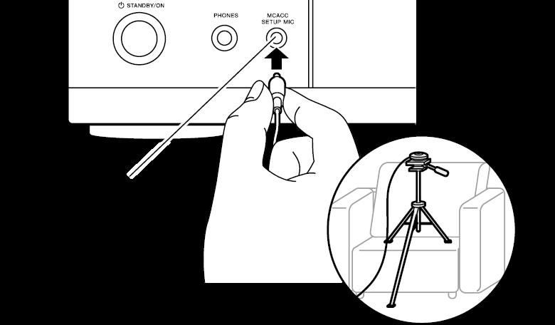When putting the speaker setup microphone on a tripod, refer to the illustration when putting it in place. 2. Select the connected speaker configuration.