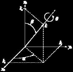 Ai/Angle Parameteriing rotation Euler angle otation b about the -ai followe b about the urrent -ai then about the urrent -ai ZYZ Parameteriing rotation oll Pith Yaw angle Three