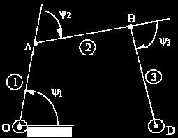 Joint coordinates Four bar linkage: 3