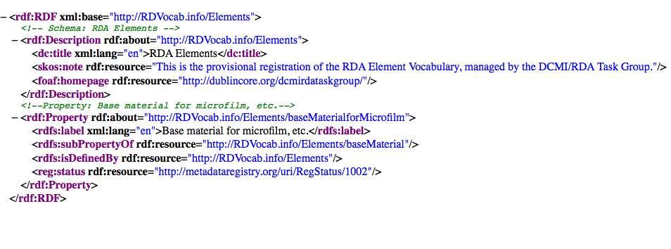 Element Detail RDF Metadata