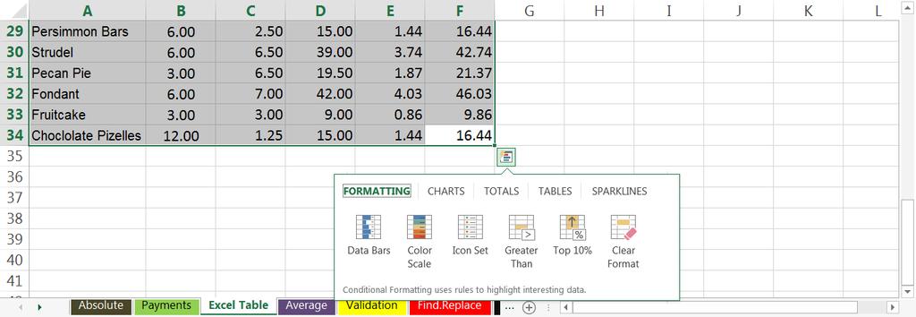 Excel Tables Excel tables make working with data in a spreadsheet easier: you can sort and filter data, format quickly and create dynamic charts.