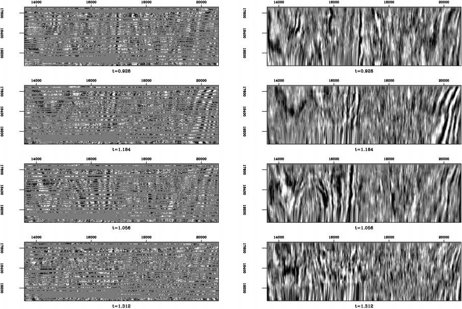 Recursive Filter Preconditioning 587 FIG. 20. Selected time slices of the 3D dataset. Left: after binning. Right: after plane-wave data regularization.