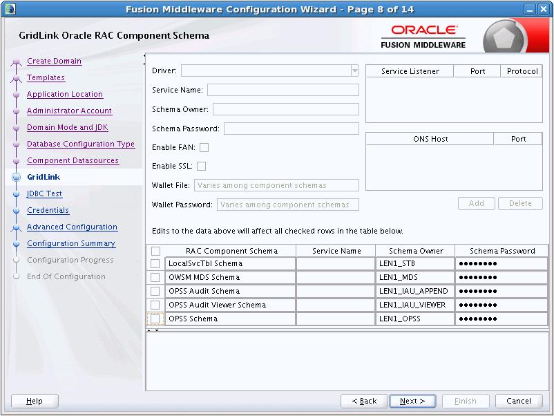 GridLink Oracle RAC Component Schema 5.9 GridLink Oracle RAC Component Schema Use this screen to configure the component schemas that are included in your WebLogic domain as GridLink RAC data sources.