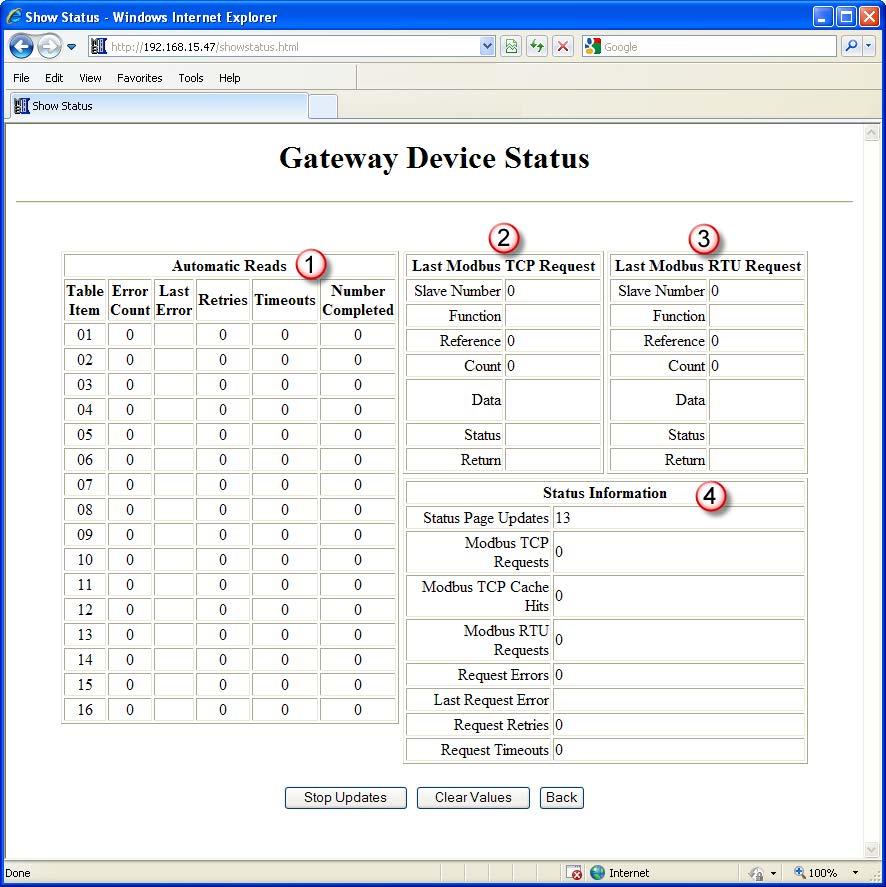 hapter : Parameters Gateway evice Status Page The Gateway evice Status page contains statistical information about the M-GTEWY module that can