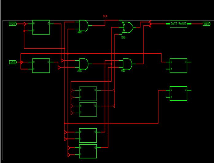 I: shows the RTL schematic of smart sensor The paper focused on the concept of smart sensor, filter implementation, methodology & algorithm to implement the VHDL model of Smart sensor.