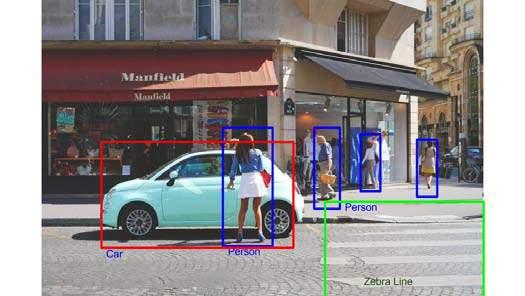 We preprocess the image in OpenCV to remove any noise. We then use the Tesseract software to recognize text from images.