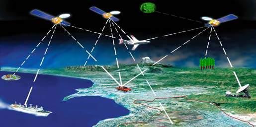 anyplace.gps is based on satellite ranging, i.e. distance from satellites is precise reference points, and we determine our distance from them. Fig 5. System Workflow On Receiver Fig 4. GPS V.