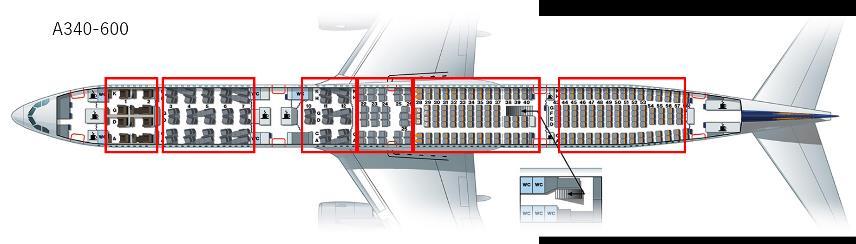 3.2.3.3 The Airplane The capacity of large airplanes from Airbus/Boeing is 250-350. It is different by airplane type, operating carrier, route, etc.