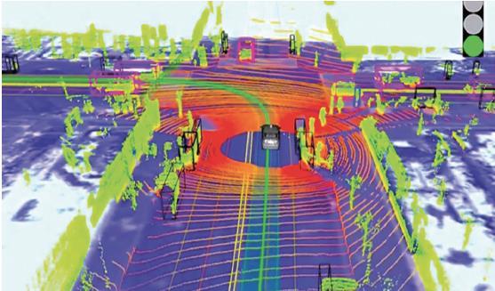 Fig. 4.5.1: HD map measured by LiDAR as a high-resolution point cloud [SH16]. 3.5.2 Scenario Description Target scenarios for automated driving considered in this project are complex urban city environments as in Fig.