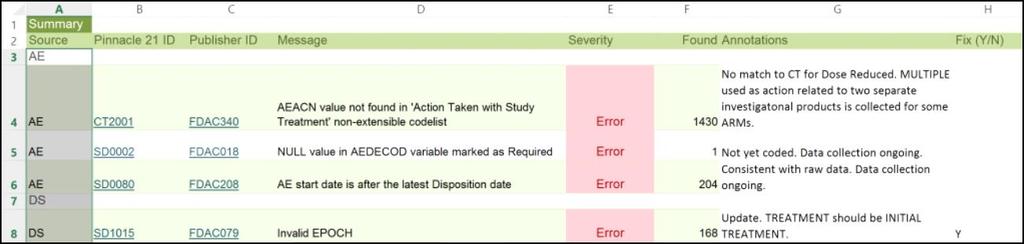annotated report is added to a cell comment and the color of the cell is changed to green (fewer issues) or red (more issues).