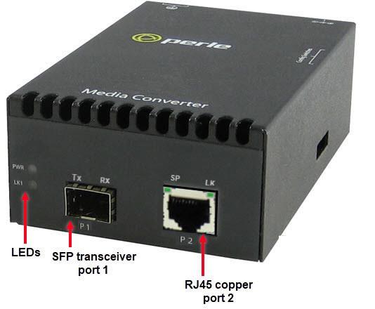 Front View Perle S 10GRT-SFP