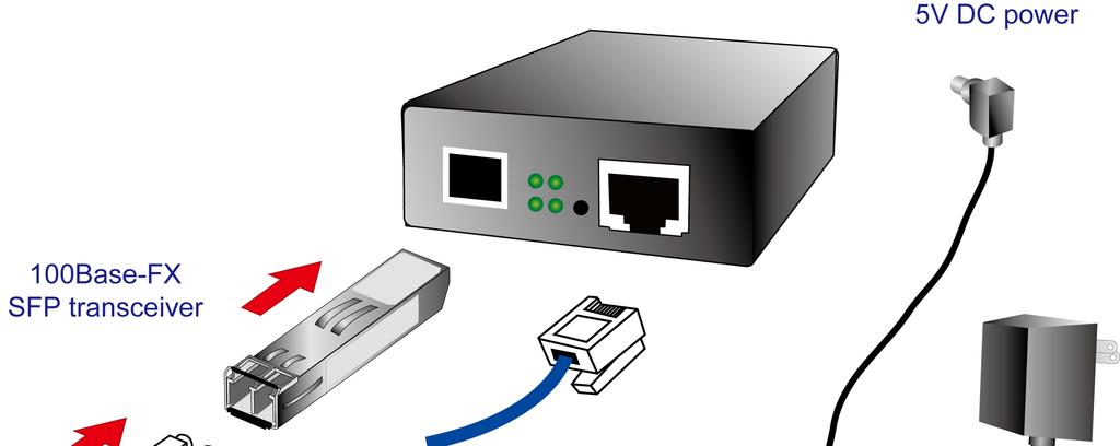 Step 4: Connect the fiber cable. Attach the duplex LC connector on the network cable into the SFP transceiver. Step 5: Attach fiber cable from the MCR205-1T/1S to the fiber network.