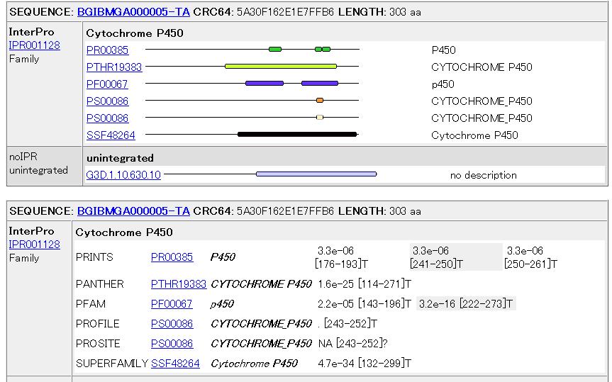 3.4 GeneViewer [Features - Gene information viewer, showing the detailed information of the gene model.