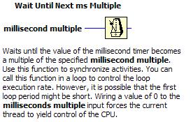 Software Timing I The functions Wait Until Next ms Multiple, Wait (ms) and