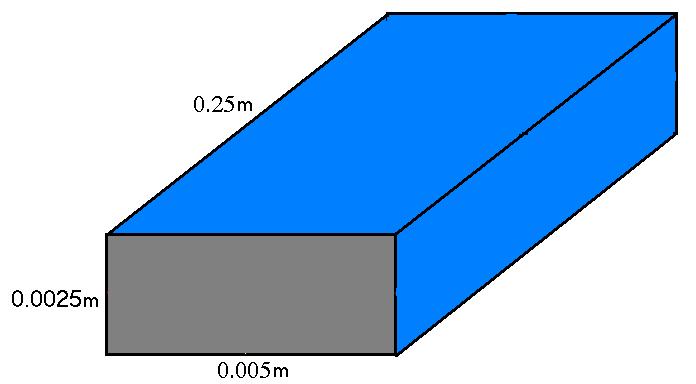 Fig. 5. 2 Upper-right-hand quadrant of the solid of Fig. 5.1 For this newly defined geometry, it is appropriate to restate the boundary conditions.