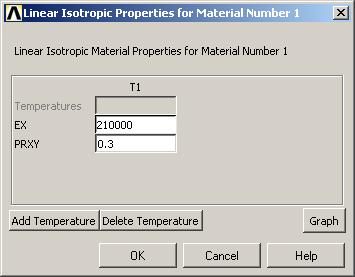Choose the simplest available material model by selecting (double click) from the tree of available models: Structural Linear Elastic Isotropic (see Fig. 14) Now a dialog box appears (Fig.