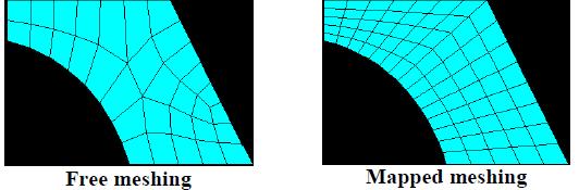 Meshing the solid model (Finite Element Model): Main Menu > Preprocessor > Meshing > MeshTool Meshing Methods: There are two main meshing methods: free and mapped. Free Mesh a.