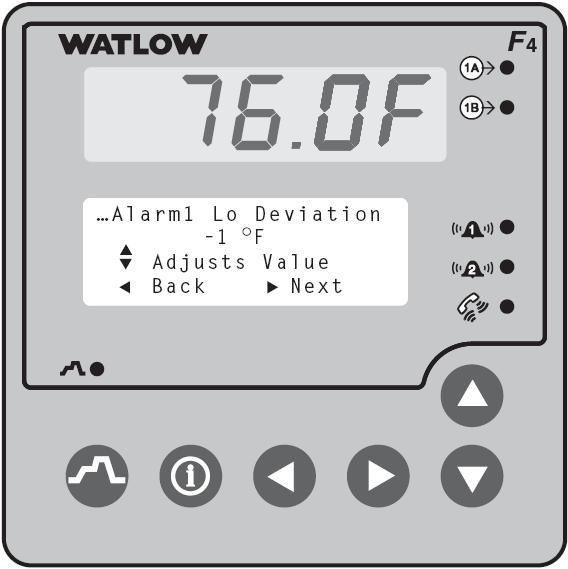 WATLOW F4 KEYS ACTIVE OUTPUT INDICATOR LIGHTS PROFILE INDICATOR LIGHT (RUN/HOLD STATUS) ALARM OUTPUT INDICATOR LIGHTS PROFILE KEY (PROFILE RUN/HOLD) UP AND DOWN ARROW KEYS (MOVE UP/INCREASE AND MOVE