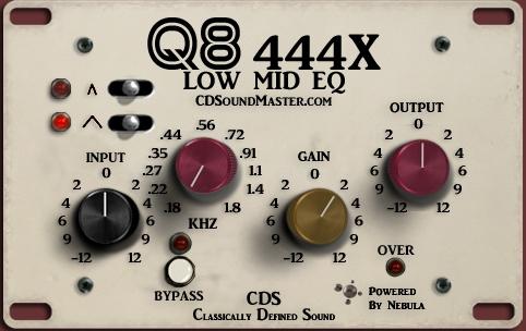 Low Mid EQ The Low Mid EQ provides you with Narrow and Wide Band Bell-Shaped EQ.